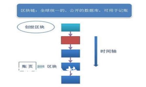 如何找到你的TPWallet持币地址？详细指南与步骤