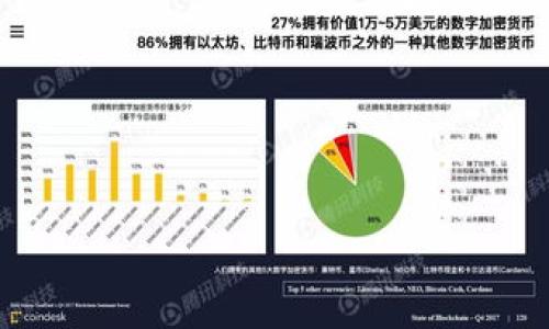   my钱包2020年还放款吗？了解最新的借款政策与服务 / 

 guanjianci my钱包, 2020年, 放款政策, 在线借款 /guanjianci 

## 内容主体大纲

1. 引言
   - 简介my钱包及其在借款领域的基本情况
   - 文章目的：探讨my钱包在2020年的放款情况和相关政策

2. my钱包的基本介绍
   - my钱包是什么
   - 业务范围和服务对象

3. 2020年的放款政策概述
   - 2020年金融环境和借款市场的变化
   - my钱包的放款政策是否受到影响

4. my钱包的借款流程
   - 借款申请的步骤
   - 申请所需的材料和条件
   - 放款的时间和方式

5.借款人需注意的风险
   - 逾期与利息问题
   - 信用风险与借款额度的关系

6. my钱包的客户反馈
   - 用户评价和经历
   - 问题与解决方案

7. 总结与建议
   - 2021年可能的变化
   - 对借款人的建议

## 引言

my钱包是一款近年来在国内广受欢迎的借款APP，凭借其便捷的借款流程和灵活的放款政策吸引了许多用户。然而，随着2020年的到来，金融市场的环境发生了变化，Uber-eats等平台的繁荣及疫情的影响使得很多借款平台面临压力。那么，my钱包在2020年的放款政策会如何变化？本文旨在为您解答这个问题，并提供相关信息与分析。

## my钱包的基本介绍

my钱包是一个提供在线借款服务的金融平台，用户可以通过APP快速申请小额贷款。它的目标客户涵盖从学生到上班族，以及一些自营职业者。my钱包因其简单的申请流程和快速的放款速度而受到广泛欢迎。用户只需要下载APP，填写个人信息，提交借款申请，审核通过后便可获取贷款。

## 2020年的放款政策概述

进入2020年，全球范围内的经济都因为新冠病毒疫情而受到重创，金融市场的借贷政策也随之发生了变化。在这种大背景下，许多借款平台不得不调整其放款政策以应对不确定性。具体到my钱包，2020年的放款政策是否仍然保持原来的宽松？根据一些用户反馈，my钱包在疫情期间为了降低风险，开始对借款申请者的审核要求进行严格把控，从而提高了放款的门槛。

## my钱包的借款流程

借款申请的步骤
用户在my钱包上的借款流程相对简单。首先，用户需在应用商店下载并安装my钱包APP。接着，完成注册登录，并填写个人信息，如身份信息、工作情况等。确认个人资料无误后，用户可以选择所需的借款金额及还款期限，提交申请。

申请所需的材料和条件
在提交借款申请时，通常需要提供一些基本材料，包括身份证明文件、收入证明、以及银行账户信息等。部分情况下，用户还需向my钱包提供信用报告，以便平台进行信用评估。需要注意的是，部分用户可能会因为信用记录不良而无法获得贷款，这在2020年变得愈发明显。

放款的时间和方式
借款申请审核通过后，my钱包通常在24小时内放款，用户可以选择将贷款金额直接转入个人银行账户。对于急需用钱的用户而言，这一速度无疑是一个很大的优势。

## 借款人需注意的风险

逾期与利息问题
逾期是借款人最需要关注的问题之一。my钱包在规定的还款期限内如果未及时还款，将会产生额外的逾期利息，利率通常高于正常利息。再者，逾期记录会被记录在信用报告上，极大影响用户未来的借款能力。

信用风险与借款额度的关系
在my钱包上，借款额度通常与申请者的信用评级挂钩。信用评级较高的用户可以享受到更高的借款额度和更优惠的利率，而信用不良的用户则相对难以获得足够的信贷支持。因此，借款人应在申请借款之前仔细评估自己的信用状况，以免影响借款额度。

## my钱包的客户反馈

用户评价和经历
分析多方来源的用户反馈，许多人对my钱包的放款速度和流程表示满意。然而，也有人在使用过程中遇到了一些问题，如审核不通过、额度偏低等情况。用户在反馈中提到，提供的材料完整与否在审核过程中显得尤为重要。

问题与解决方案
对于用户所反馈的各种问题，my钱包也在不断改进其服务，以求提升用户体验。例如，在审核过程中增强了信息透明度，详细告知用户未通过审核的原因，并提供改进建议。这在某种程度上缓解了用户的顾虑。

## 总结与建议

综上所述，my钱包在2020年的放款政策受到了金融环境变化的影响，整体审核标准有所提高，放款门槛上升。但对于那些信用良好、材料齐全的借款人而言，my钱包依然是一款便捷的借款工具。展望2021年，可能会根据经济恢复的情况逐步恢复较为宽松的借款政策。

## 相关问题

1. my钱包在2020年为何调整放款政策？
2. 用户如何提高借款通过率？
3. 借款人如何管理财务以降低逾期风险？
4. my钱包的用户体验如何，是否值得推荐？
5. 未来我的钱包可能出现哪些变化？
6. 如何选择合适的借款平台？

以上大纲为全文的框架，接下来的每个问题可以详细展开，介绍时将每个问题作为独立的主题部分进行阐述。