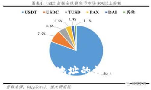  数字货币钱包地址的详解与生成指南