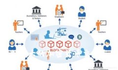 全面解读加拿大的加密货币交易与钱包服务