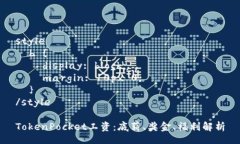 style  b {    display: block;    margin: 10px 0;  }/styleTok