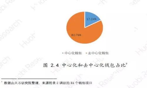 Token Group：深入理解分布式系统中令牌组的作用与应用