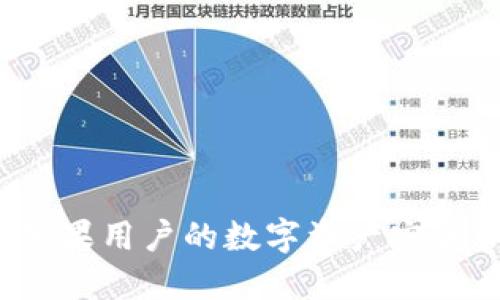 : TPWallet:苹果用户的数字资产安全管理解决方案