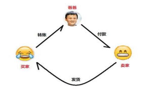 数字货币硬件钱包:安全存储与管理你的加密资产