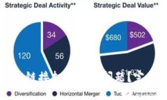 如何解决TPWallet链接打不开的问题？完整指南与解