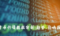 2023年加密货币行情数据分析：趋势、影响因素与