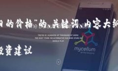 为了给出一个关于“莱特币价格今日的价格”的