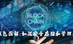 区块链钱包图解：如何安全存储和管理数字资产