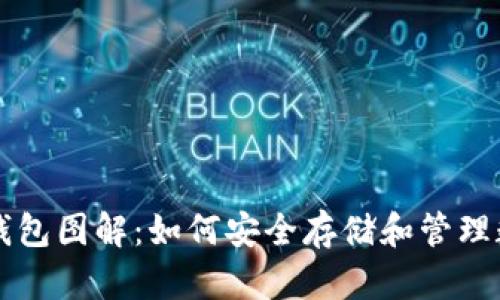 区块链钱包图解:如何安全存储和管理数字资产