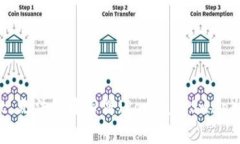 为什么 TPWallet 无法打开薄饼（PancakeSwap）？原因