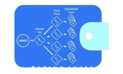   jianliTPWallet常见问题解析：为何总是收到无用的