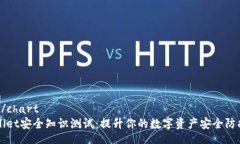 chart/chartTPWallet安全知识测试：提升你的数字资产