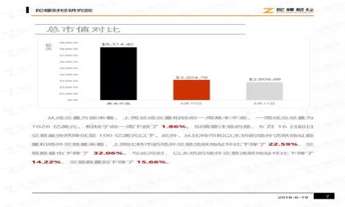 
USDT钱包使用指南：了解各种通道和选择最佳方案
