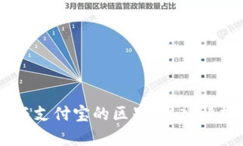 区块链钱包与支付宝的区别:深入解析二者的本质
