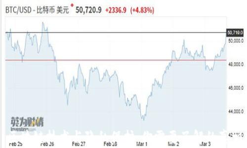 
区块链技术与隐私保护：你需要了解的真相