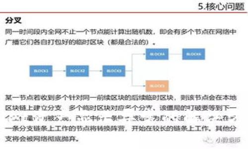 TPWallet资产显示异常的解决方案指南