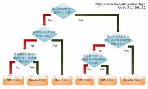 2023年最佳区块链钱包推荐：除了TPWallet的多元选择