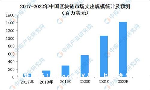 2025年狗狗币（Dogecoin）展望与投资策略分析