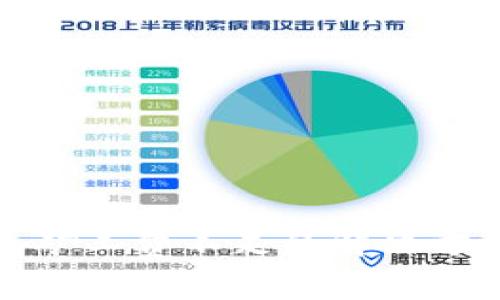 TP币钱包矿工费不足的解决方法与技巧