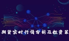 比特币期货实时行情分析及投资策略指南