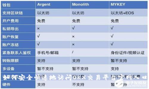 如何安全快速地访问OKX交易平台官网入口