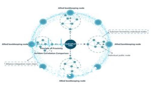 TokenPocket助记词填写详解：安全与便利并重