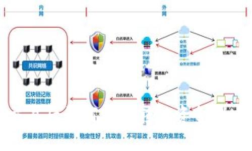加密币交易后如何安全转移资金到个人钱包