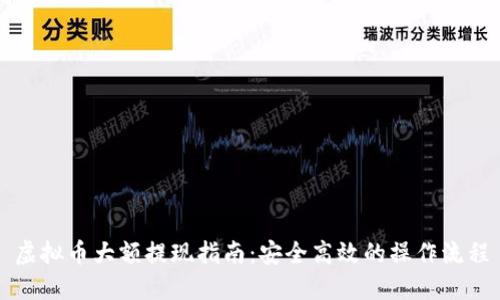 虚拟币大额提现指南：安全高效的操作流程