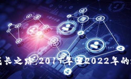 狗狗币成长之路：2017年至2022年的涨幅分析