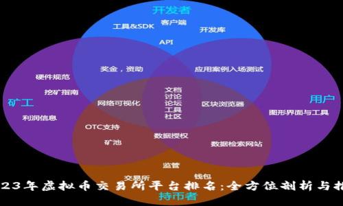 2023年虚拟币交易所平台排名：全方位剖析与推荐