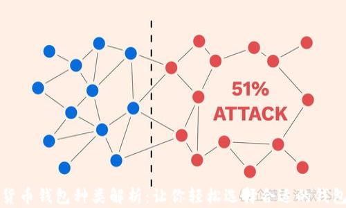 
数字货币钱包种类解析：让你轻松选择合适的钱包类型
