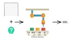 苹果手机如何下载和使用TPWallet：完整指南