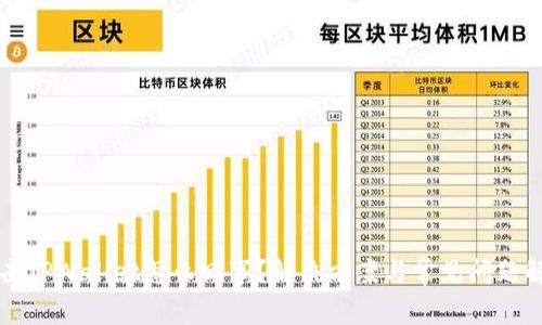 点击TPWallet怎么回事？解决方案与常见问题解答