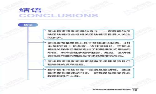 TPWallet如何添加代币:步骤与注意事项