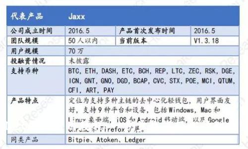 TPWallet网页使用教程：一步步教您轻松管理数字资产