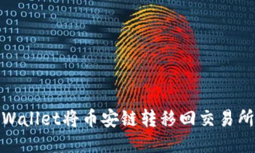如何使用TPWallet将币安链转移回交易所的详细步骤