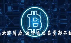 TP钱包大涨背后：为什么交易量却不如预期？