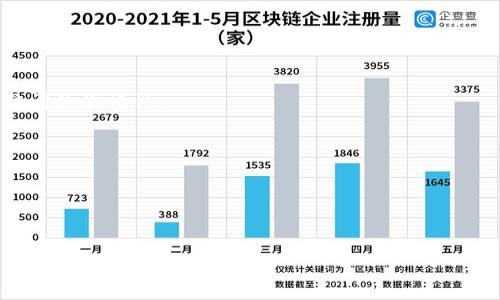 aliaotitpWallet浏览器无法打开的解决方案/aliaoti
tpWallet, 浏览器, 解决方案, 移动钱包/guanjianci

## 内容主体大纲

1. **引言**
   - 简介tpWallet及其浏览器功能
   - 为什么人们会使用tpWallet
   - 浏览器无法打开的常见原因
   
2. **tpWallet浏览器无法打开的原因分析**
   - 应用程序故障
   - 网络连接问题
   - 兼容性问题
   - 设备存储空间不足

3. **常见的解决方案**
   - 重启tpWallet
   - 检查网络连接
   - 更新应用
   - 清理存储空间

4. **深入分析每个解决方案**
   - 解决方案1：重启tpWallet
   - 解决方案2：检查网络连接
   - 解决方案3：更新应用
   - 解决方案4：清理存储空间

5. **额外技巧和建议**
   - 检查tpWallet的官方社交媒体和社区论坛
   - 参考用户评论和反馈
   - 使用其他浏览器替代

6. **总结**
   - 总结浏览器无法打开的解决方案
   - 鼓励用户反馈问题和解决方案

7. **常见问题解答**
   - 6个相关问题及详细解答

---

## 引言

tpWallet是一款广受用户欢迎的移动钱包，旨在提供安全、便捷的数字货币管理服务。除了基本的资产管理功能外，tpWallet还内置了浏览器，方便用户直接在钱包内访问各类区块链应用。然而，近期不少用户反馈，在使用tpWallet时，浏览器无法打开的问题逐渐增多，这使得用户在使用过程中体验下降。

本文将深入分析tpWallet浏览器无法打开的原因，以及提供一些常见的解决方案，帮助用户快速解决遇到的问题。

## tpWallet浏览器无法打开的原因分析

### 应用程序故障

有时，tpWallet本身可能会因为程序故障无法正常运行。应用更新、bug，或者其他恶性问题都会导致浏览器无响应。

### 网络连接问题

由于tpWallet浏览器需依赖网络连接，任何网络波动或中断都可能导致其无法正常打开。特别是在移动数据不稳定的情况下，用户体验会受到直接影响。

### 兼容性问题

设备的操作系统版本或其他应用的兼容性问题，也可能会导致tpWallet无法正常工作。在某些情况下，旧版本的系统可能无法支持新的应用功能。

### 设备存储空间不足

当设备存储空间不足时，应用可能无法正常运行。tpWallet浏览器缓存、数据等占用空间有限，设备的存储不足会直接导致应用崩溃或无反应。

## 常见的解决方案

### 重启tpWallet

第一步，重启tpWallet应用。许多软件故障通过简单的重启就能得到解决。在重启时，应用会重新加载所有资源，这可能会解决临时的问题。

### 检查网络连接

确保设备的网络连接正常。可以尝试切换Wi-Fi和移动数据，不同的网络环境可能会影响浏览器的连通性。

### 更新应用

定期更新tpWallet应用至最新版本，以获取最新的功能和修复。多次更新可能会解决一些隐性问题。

### 清理存储空间

如果设备存储空间不够，可以删除不需要的应用、文件，或清理缓存，来确保tpWallet正常工作。

## 深入分析每个解决方案

### 解决方案1：重启tpWallet

步骤和注意事项
重启应用不仅可以解决许多小故障，还可以释放内存。用户可以完全关闭tpWallet，然后重新打开，这样就能够重置应用的状态。需要注意的是，通过后台关闭应用程序，而不是仅仅返回主界面，才能确保应用真正被关闭。

### 解决方案2：检查网络连接

连接性检查步骤
可以通过打开其他应用或者浏览器，检查设备的网络连接。在Wi-Fi和移动数据之间切换，或尝试重启路由器，有时也能解决网络不稳定的问题。此外，使用不同的网络（例如邻居的Wi-Fi）也可以帮助排除网络故障的可能。

### 解决方案3：更新应用

如何更新tpWallet
用户可以前往应用商店，搜索tpWallet，检查是否有更新。如果有，点击更新并等待下载完成。更新过程中，建议连接稳定的Wi-Fi网络，以防更新失败。

### 解决方案4：清理存储空间

存储空间清理步骤
可以进入“设置”，查看存储空间使用情况。定期清理未使用的应用、图片、视频等，保持设备的流畅运行。tpWallet也具有自身的清理功能，用户可以在应用内找到相关选项。

## 额外技巧和建议

许多时候，用户可以从tpWallet的官方社交媒体或社区论坛获取更多帮助。查看其他用户的反馈和建议，可能会有意想不到的解决办法。

使用其他浏览器作为替代，是一种不失为应对短期问题的有效办法。特别是在tpWallet浏览器无法使用的情况下，换用其他可浏览区块链应用的浏览器进行操作，可以保证用户的投资不会受到影响。

## 总结

浏览器无法打开的问题虽然常见，但大部分情况下是可以通过简单的操作来解决。重启应用、检查网络、更新应用和清理存储空间等，都是用户可以尝试的方法。

对于遇到问题的用户，及时反馈问题也是解决的关键。希望以上的解决方案能够帮助大家顺利使用tpWallet。

## 常见问题解答

### 1. 为什么tpWallet浏览器会崩溃？

崩溃原因分析
tpWallet浏览器崩溃的常见原因包括应用程序故障、网络不稳定、设备存储空间不足等。通常情况下，重启应用或检查网络连接可以解决这类问题。

### 2. 如何确保网络连接正常？

确保网络连接的步骤
用户可以通过打开其他网络应用，检查是否能正常工作；或者通过重启路由器及切换网络来解决连接不良的问题。

### 3. 如何更新tpWallet应用？

应用更新步骤
前往应用商店，搜索tpWallet，看看是否有待更新的版本，如果有，点击“更新”，保持应用的最新状态可以提升其性能。

### 4. 如何清理设备存储空间？

清理存储空间的技巧
定期转移、删除不必要的数据 File，或者利用清理类应用帮助，释放设备存储。他人的经验和建议也能帮助找到更好的解决方案。

### 5. 有其他替代浏览器吗？

替代浏览器推荐
可以尝试使用如Chrome、Firefox等主流浏览器，通过这些浏览器访问需要的应用，虽然不如直接使用tpWallet便捷，但可以保证访问的流畅性。

### 6. 如果问题依旧，我该如何处理？

问题处理建议
如果以上方法都未能解决问题，建议联系tpWallet的客服或技术支持团队，提交问题反馈，获取更多帮助与支持。

以上是一个关于tpWallet浏览器无法打开的详细分析与解决方案，包括常见问题的解答。希望对用户有所帮助。