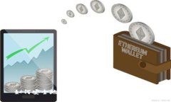 如何安全地设置和管理TPWallet密码