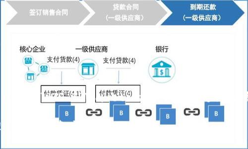 在这里,我将为你提供一个关于“iOS TPWallet”的的、相关关键词、大纲,以及内容的结构提纲。
iOS TPWallet:轻松管理你的数字资产