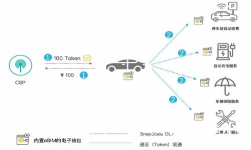 2023年最佳加密货币钱包：哪个国家更值得信赖？
