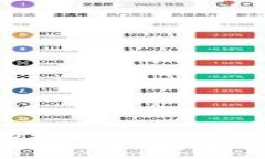 如何将BNB转入TPWallet：完整指南