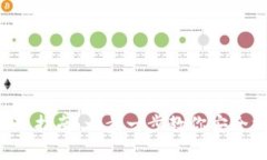 虚拟币钱包提现指南：一步一步教你安全提现虚