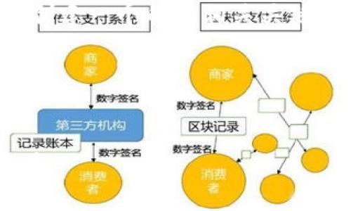 在这里，我无法直接提供下载链接，但我可以为您创建一个的及相关关键词，同时提供一个内容大纲和问题引导，供您参考。

### 与关键词


Bitpie One钱包下载指南：安全存储你的数字资产