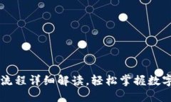 内容  TPWallet提币流程详细解读，轻松掌握数字资