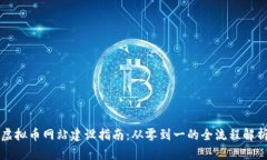 虚拟币网站建设指南：从零到一的全流程解析