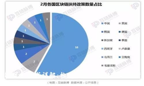 区块链钱包技术要求详解：构建安全与高效数字资产管理工具