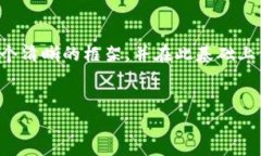 考虑到您的需求，我将为、关键词和内容大纲提