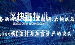 下面是我为您准备的内容，带有、关键词、大纲