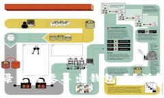 TPWallet登录后需要导出钱包吗？详解与实用指南